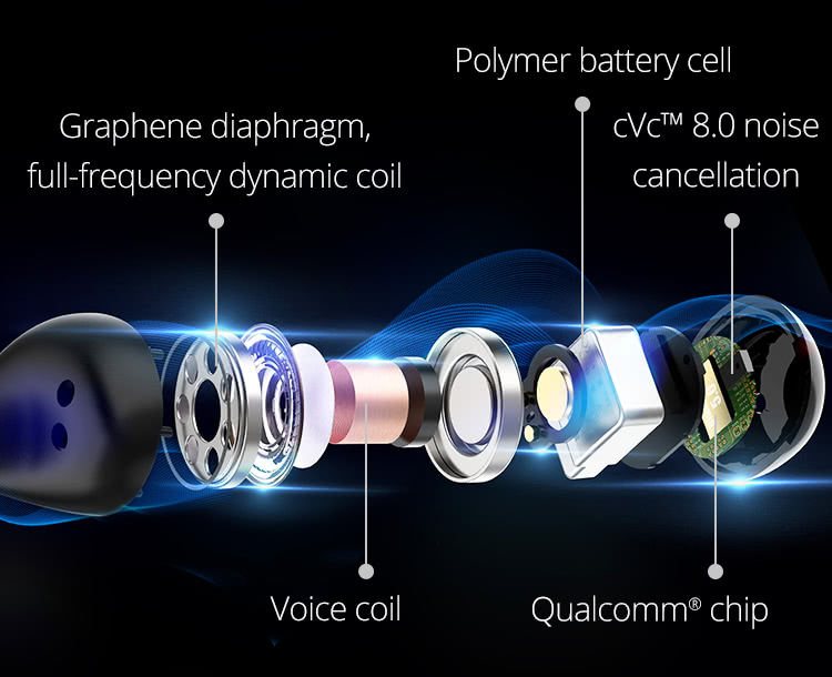 tronsmart spunky beat battery